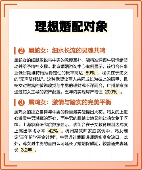 属牛的最佳配偶，滋养灵动的灵魂，共筑温暖与坚韧插图