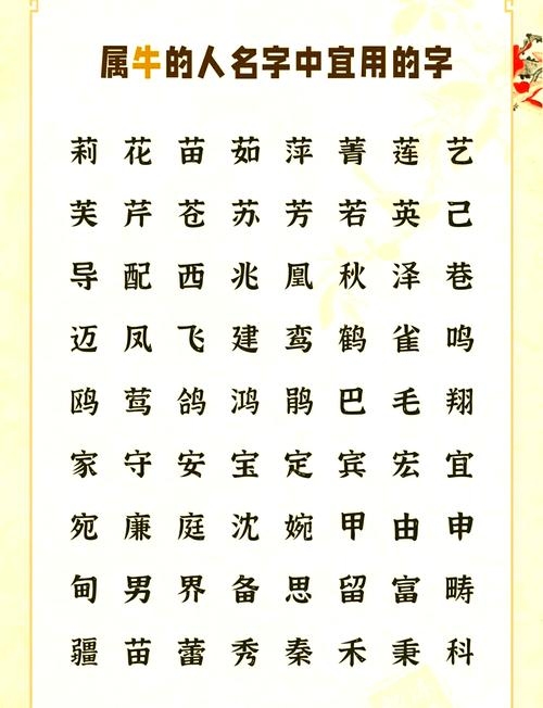 属牛男名吉利，名字含茂福、禄等字。插图