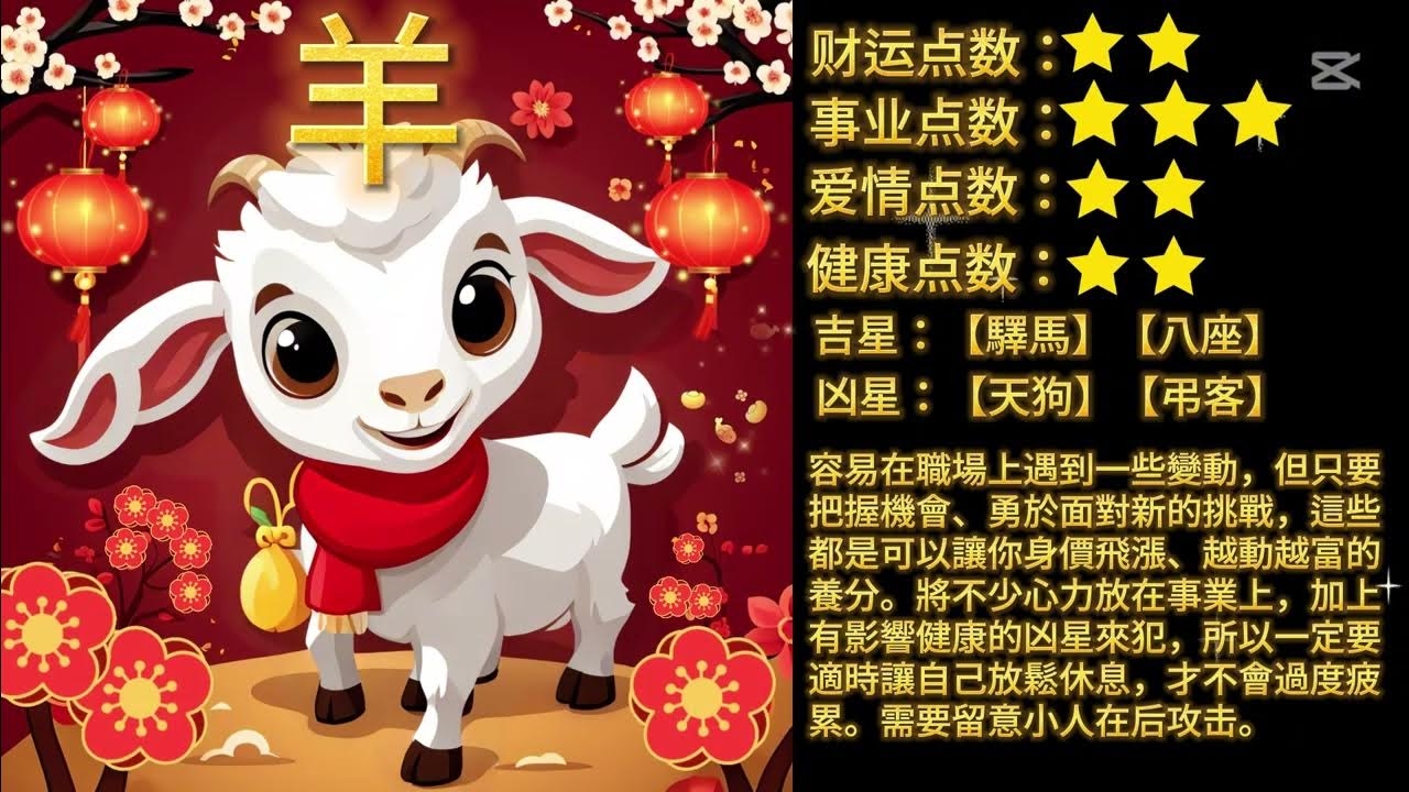 羊年是哪年？探寻生肖轮回的奥秘插图