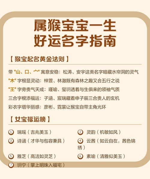 猴年宝宝起名，选字有讲究，寓意要吉祥插图