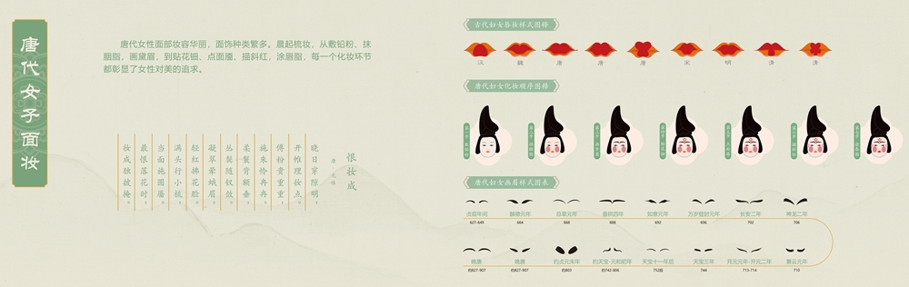 兔年癸卯,岁序更迭,文化传承的时空坐标插图 兔年癸卯,岁序更迭,文化传承的时空坐标插图