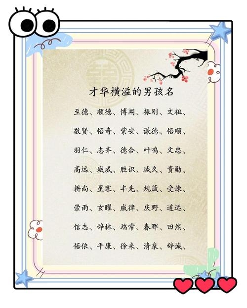 鼠年宝宝取名大全2020款，灵动智慧与美好寓意的完美融合插图