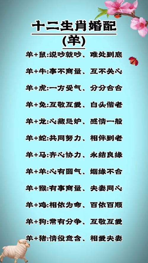 羊女最佳配偶，兔马猪，和谐幸福事业成插图