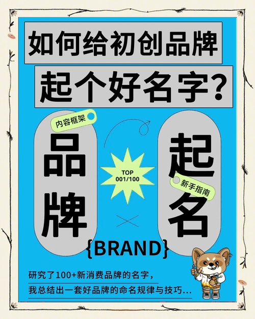 洋气的公司名字，打造独特品牌标识的秘诀插图