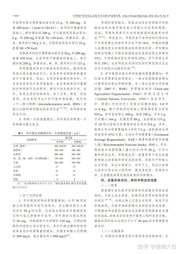 孕期健康指南插图