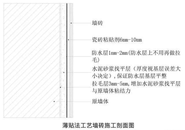 隔墙有耳与鼠特性贴合插图 隔墙有耳与鼠特性贴合插图