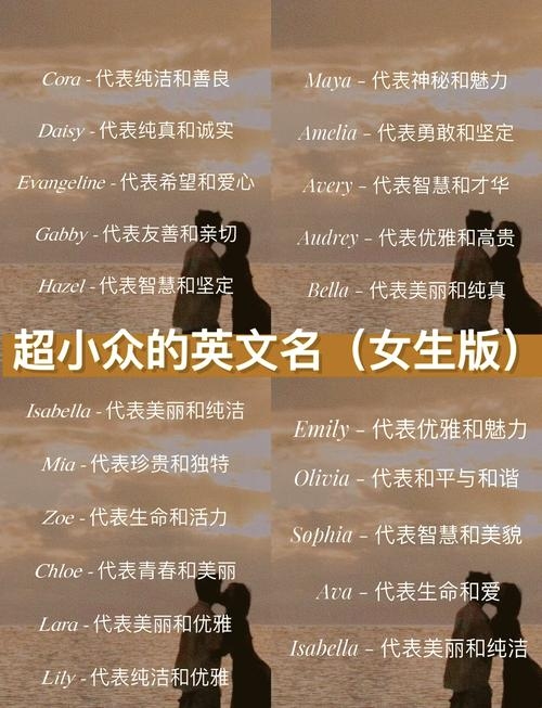 洋气英文名的魅力与选择插图