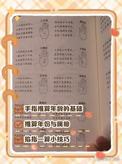 盲人速算术，万年历掐指算法插图