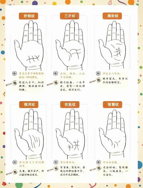 男人手相，揭示命运与性格的密码插图