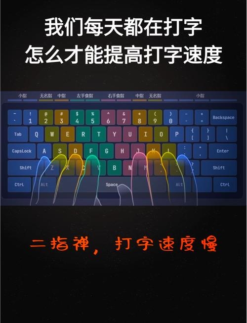 🔥如何高效高效地用「丨打」输入法？五大妙招揭秘插图