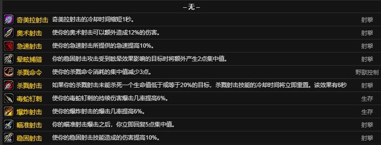 猎人战术与雕文，昆莱峰长城的致胜关键插图