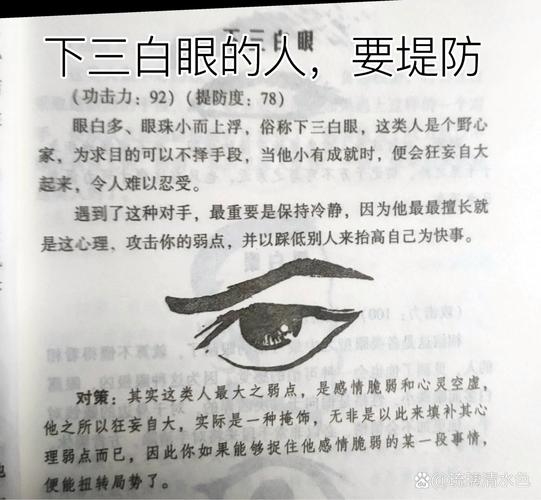 下三白眼，打破生理常态，探寻心理真相插图