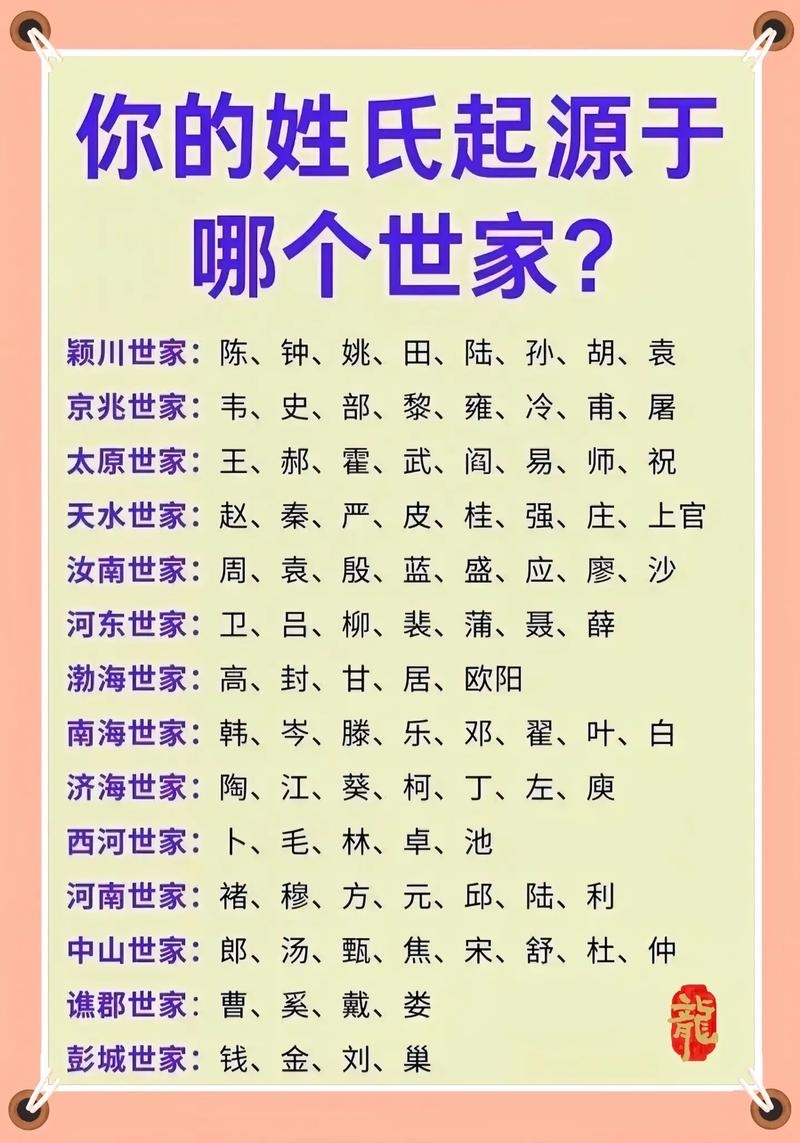 姓氏查询，探索你的根源与传承插图