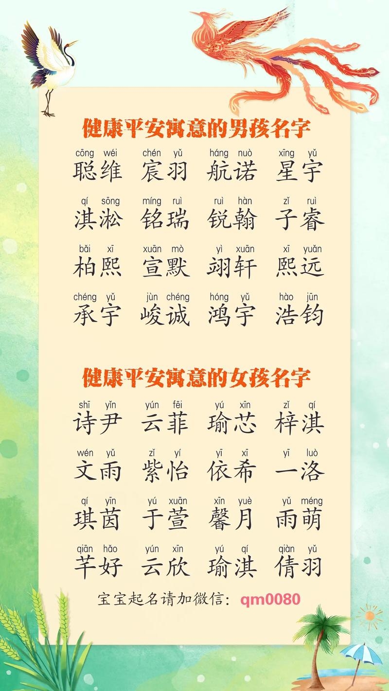 新生儿取名大全,为健康成长邂逅美好寓意插图 新生儿取名大全,为健康成长邂逅美好寓意插图