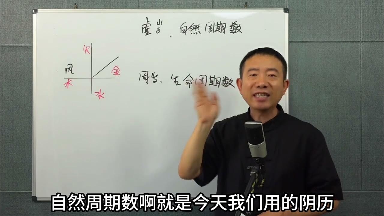 虚岁计算器，解锁年龄计算的奥秘插图