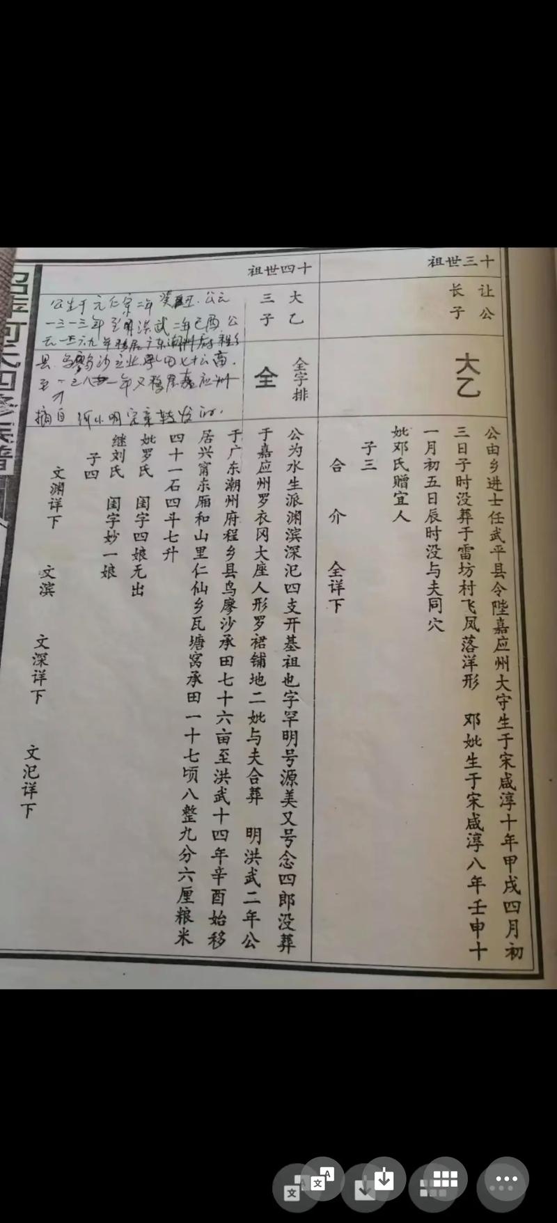 何氏家谱，守护家族基因的传承之钥插图