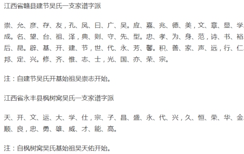 吴氏家谱，24字辈传承，丹徒辈分显文化插图