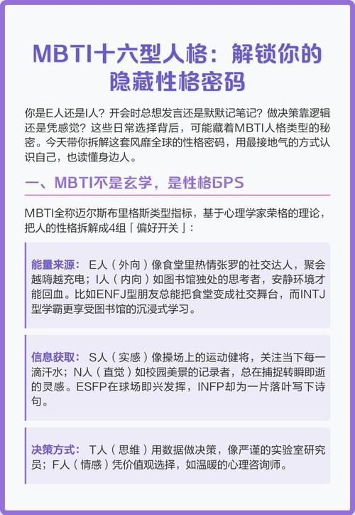 测试性格，解锁人格的隐形密码插图