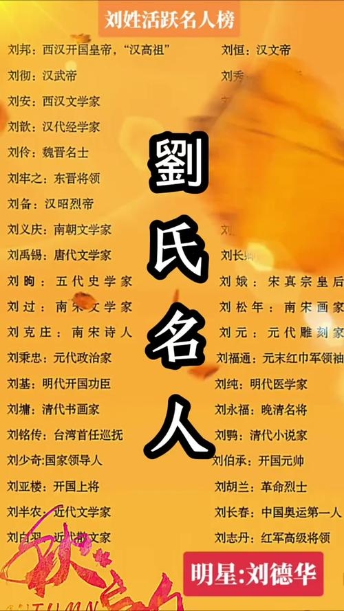 刘氏姓名大全，探寻中华姓氏文化的深厚底蕴插图