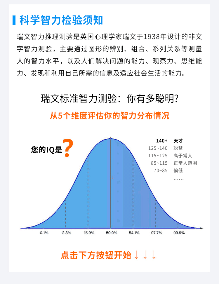 测试姓名分数，用科学方法验证个人特质与实力插图