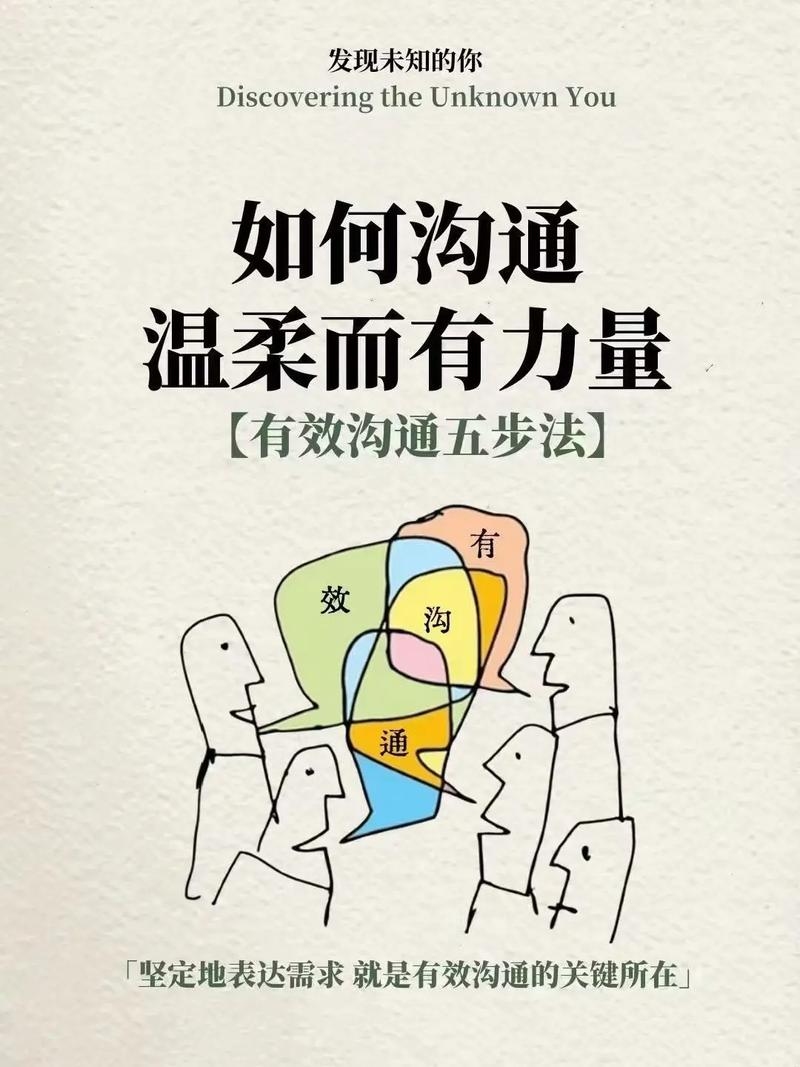 聊视频，探索沟通新境界插图