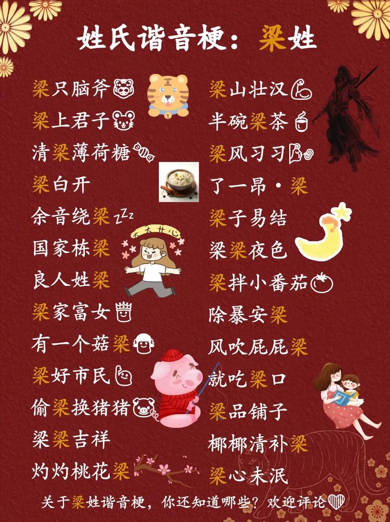 姓氏谐音梗网名标题，解码姓名密码，趣味组合超有趣！插图