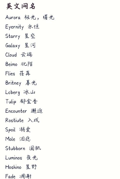 男生英文名精选，独特、寓意深刻插图