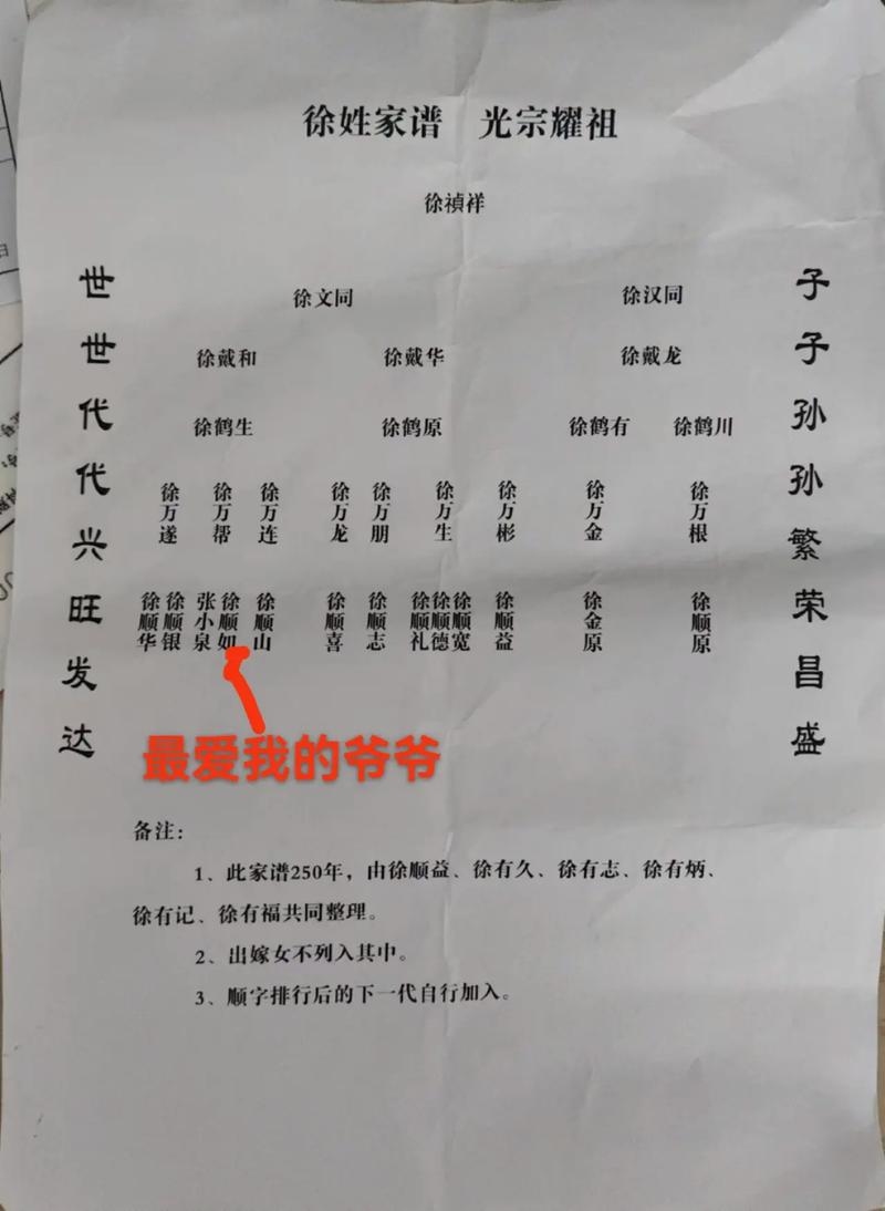 徐氏正宗批八字,传承正统,探寻命理密码插图 徐氏正宗批八字,传承正统,探寻命理密码插图