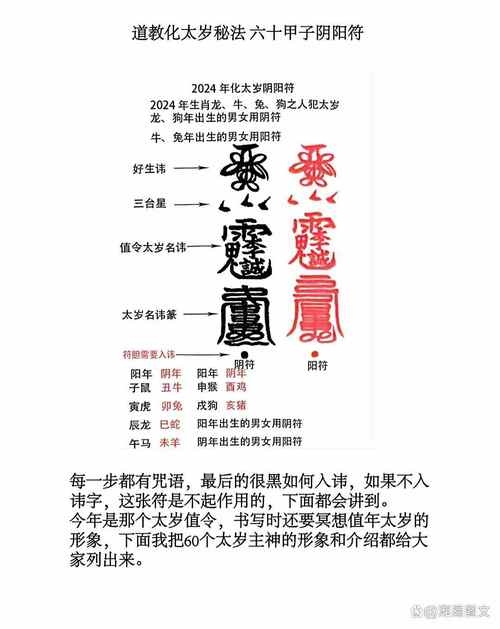化太岁符，古老信仰与现代生活的交织插图