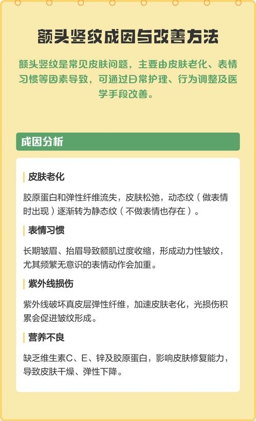 额头竖纹，成因、影响及改善方法插图