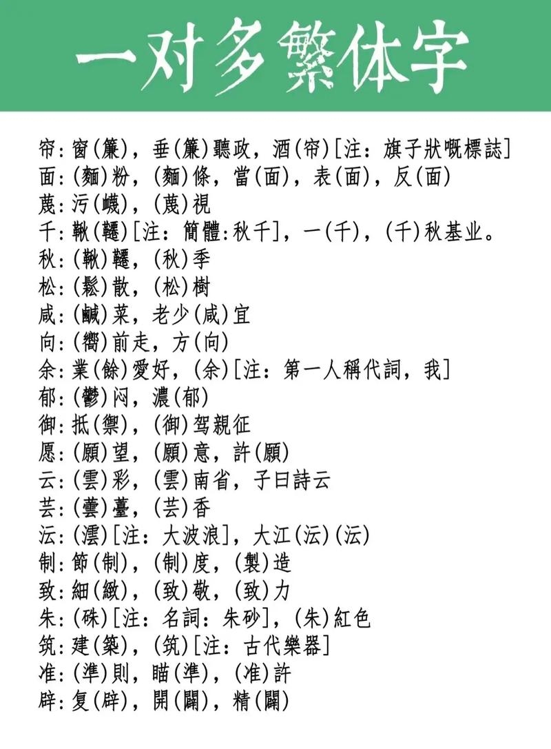 繁体字装换，汉字魅力背后的语言智慧插图