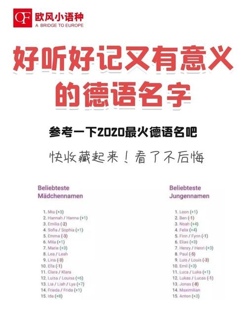 德文名字之美，一语成谶的独特魅力插图