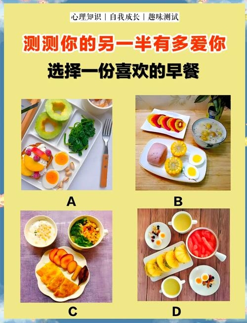 探索爱的深度，测试我的另一半插图