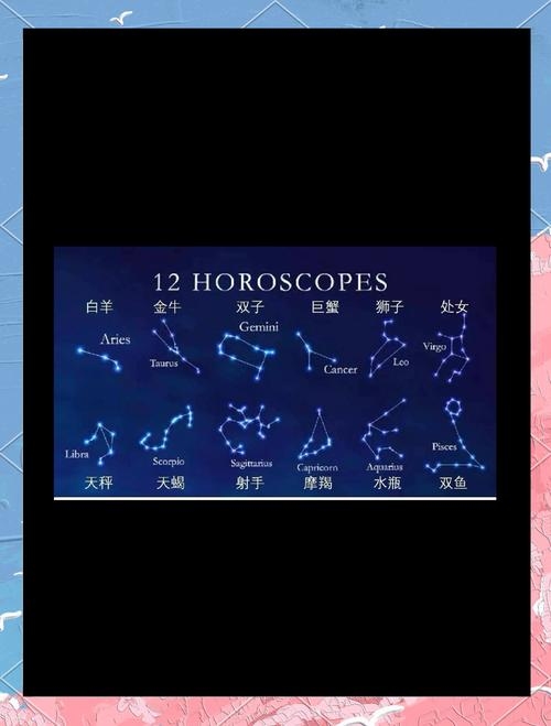 星座百科,探索星空下的奥秘插图 星座百科,探索星空下的奥秘插图