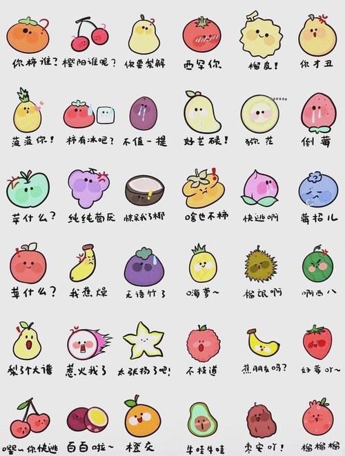 微信表情符号，从水果到情感，传递微妙情绪的秘密语言插图