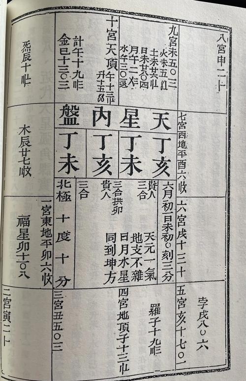 南邵北巨，巨天中——易经风水权威与名字解析大师插图