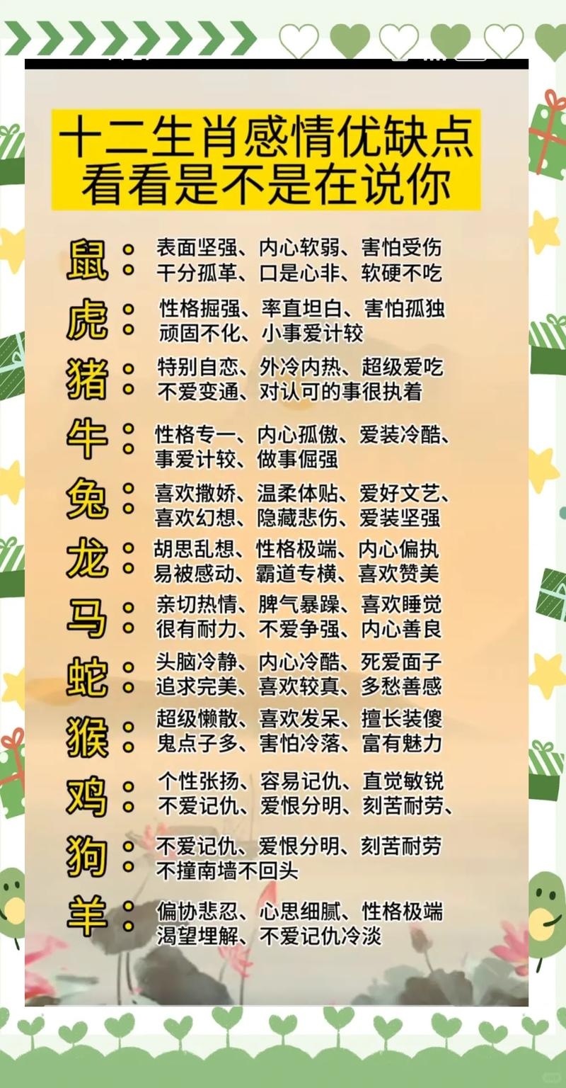 贪婪成性，十二生肖蛇。其与龙、猪等相契合之处在动物习性上；鼠因其贪吃形象更贴近贪婪特性 。插图