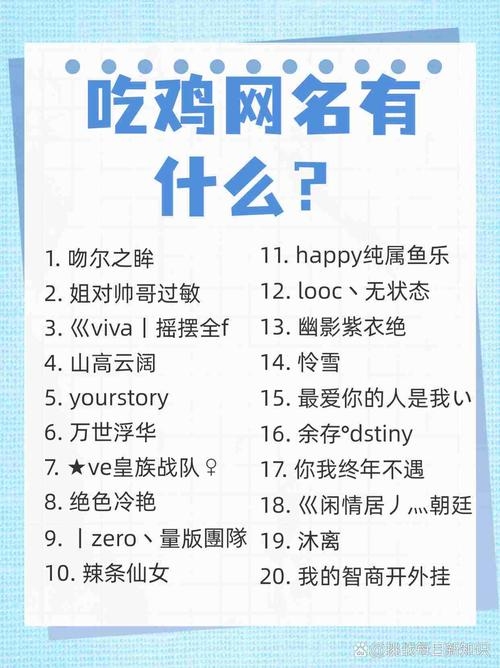 探寻吃鸡网名之创意密码，破局策略与灵动表达插图