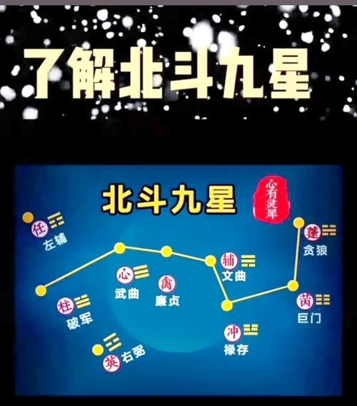 星座查询,探秘2024年新星命运与星图插图 星座查询,探秘2024年新星命运与星图插图