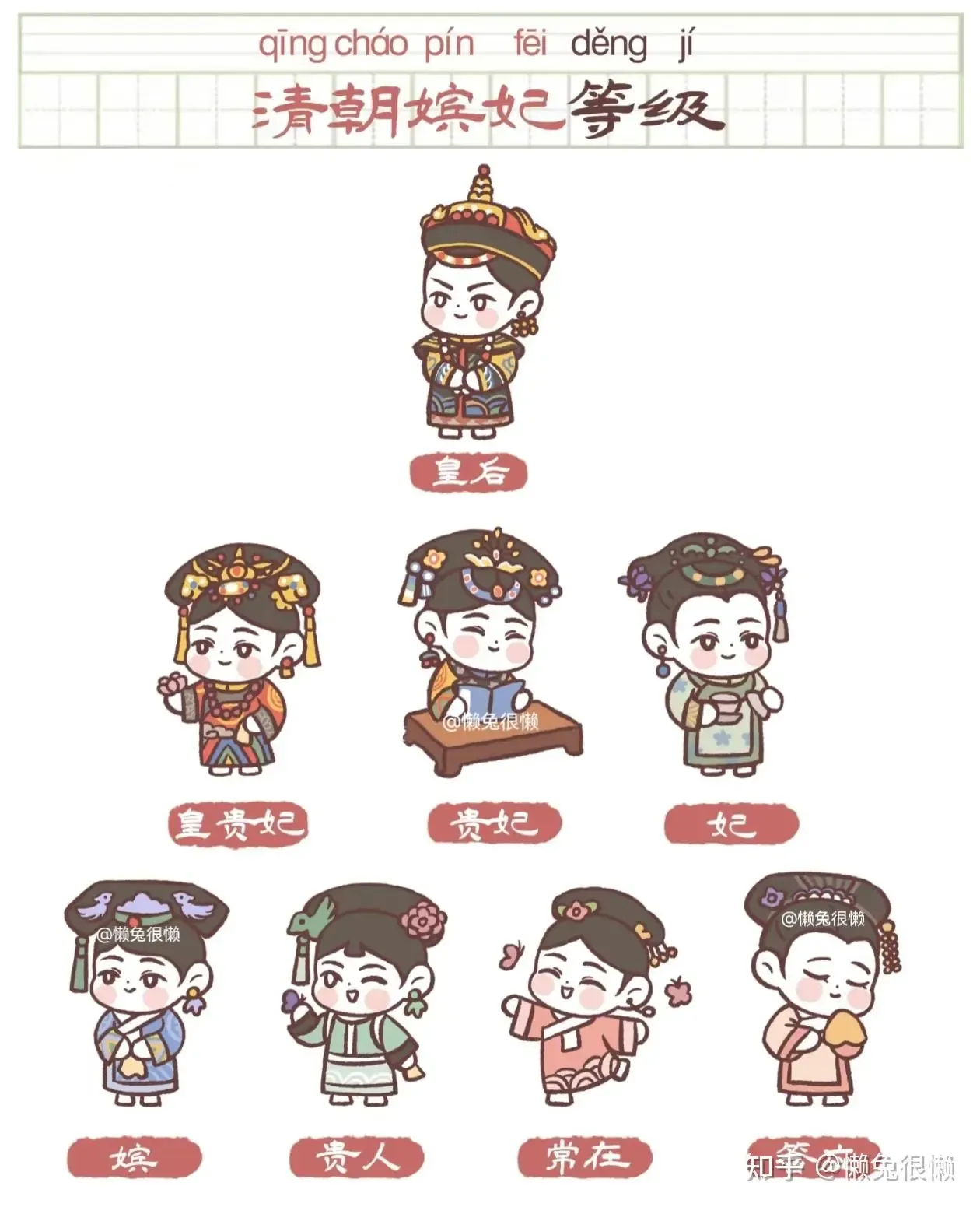 兔,东宫皇后,月精之雅称插图 兔,东宫皇后,月精之雅称插图