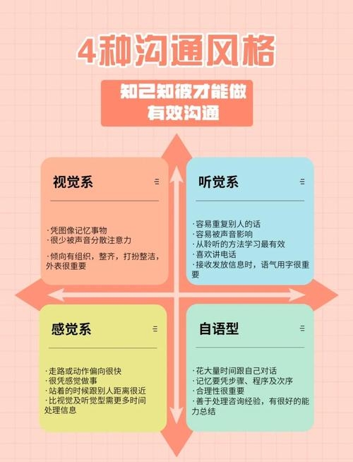 探索对话聊天的无限可能，从日常交流到智能交互的演变插图