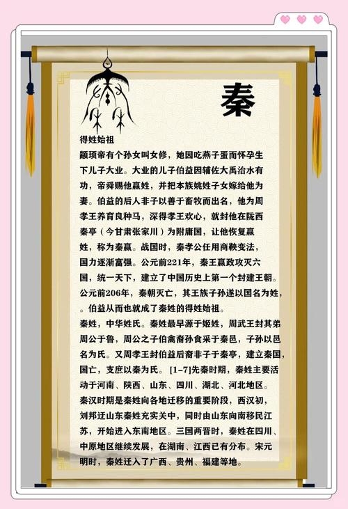 姓秦的名人，历史长河中的璀璨星辰插图