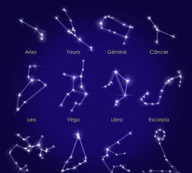 星座大搜罗，解锁十二星座的独特魅力与奥秘插图