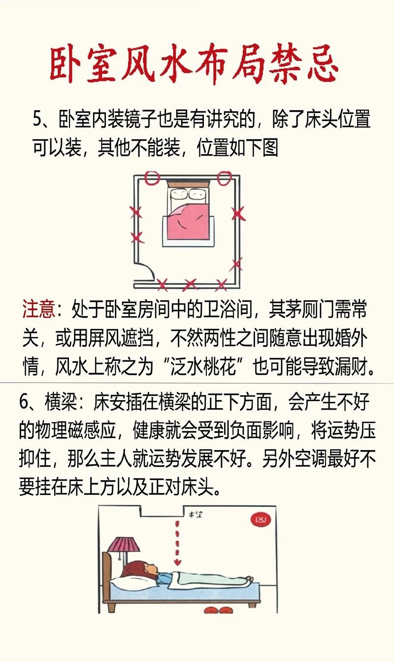 卧室大小与风水，揭秘家居不顺的根源插图