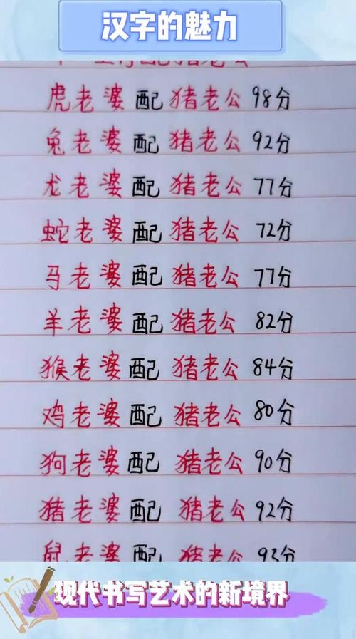 属猪的最佳配偶，理想恋人，共筑幸福人生插图