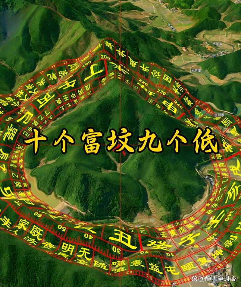 阴宅风水网，传承千年的智慧与现代生活的融合插图