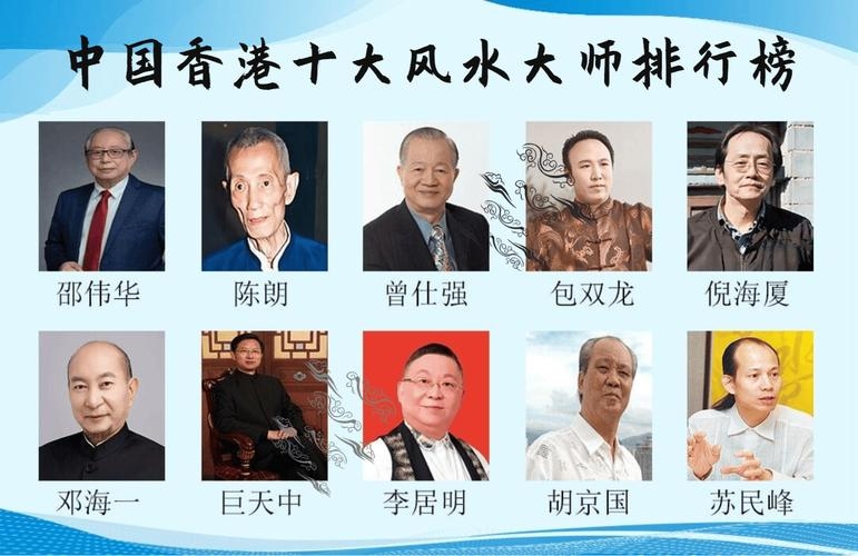 香港风水大师，古老智慧的现代应用插图