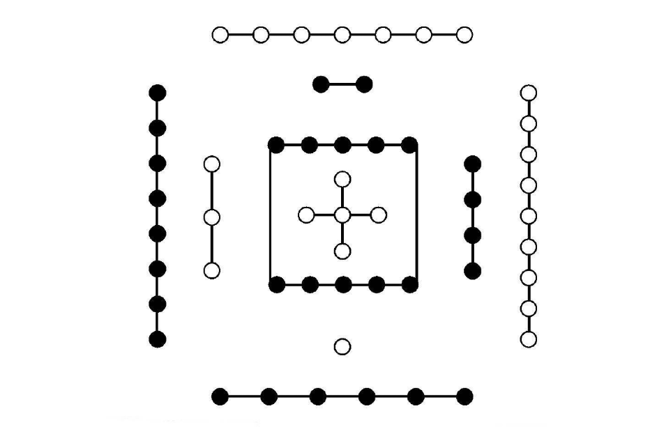 探秘古代智慧，五行八卦阵的奥秘与现代启示插图