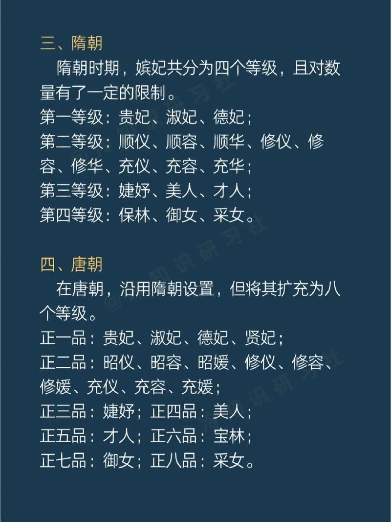 揭秘古代宫廷职位，昭仪的含义与历史插图