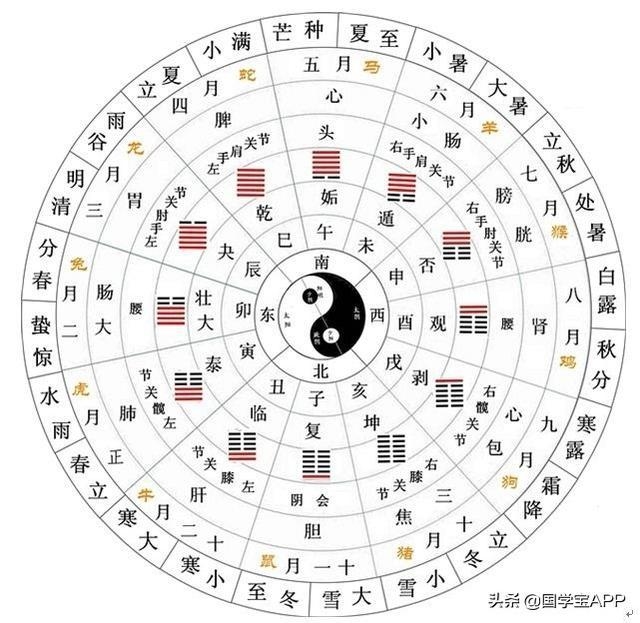 探秘古代智慧结晶，五行八卦塔的奥秘插图